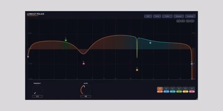 Free Surgical EQ Plugin LowCutPolice by OTODESK
