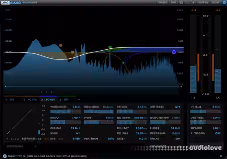 DMG Audio Plugins Bundle 2019.6.29 CE [WiN]