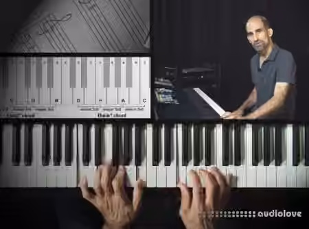 Groove3 Practical Music Theory Know-How [TUTORiAL]